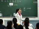 꼉(j)̿ư桶ˮB(ti)׃nÌ(sh)