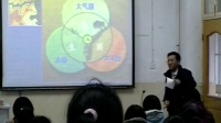 《流域的綜合開發(fā)》課例視頻(一)