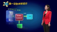 《二氧化硫》磨課歷程