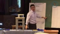 ȫƌW(xu)֕չʾnһȪСW(xu)ƌW(xu)¡wˮеĳX܊tݣ