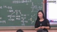 海淀區(qū)“深度學習”理念下的試卷講評研究課例展示《幾何綜合問題的再認識》薛麗萍