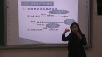 2017˼ný̌W(xu)(yu)|(zh)nu(png)ҕl˵J(rn)R(sh)ĺζеһЌW(xu)
