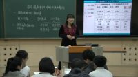 ˽n(bio)1c(x)5µ1(ji)ͻW(xu)(yng)ܵø̽ضȺpH(du)øԵӰ푡-еһЌW(xu)