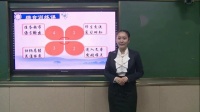 book5BСW(xu)ӢZnEating habitswfnҕl-hZСW(xu)