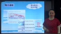СW(xu)ӢZ꼉Unit 2 Life in the Arcticfn-~ h