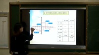 ̰攵W꼉Ե¡3.1ƽֱϵʡ - 