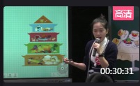 ʮȫСW(xu)ӢZ̎̌W(xu)ِҕl25.Module3 Unit1 She had eggs and sausages nr(sh).