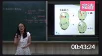 高中生物人教版必修2第6章第1節《雜交育種與誘變育種》天津