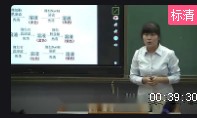 ̰꼉(j)W(xu)(c)߆ԪĹ(ji)Aкͷ(yng)_ʡ - 