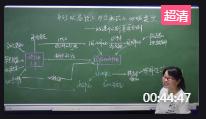 高中地理必修二模塊第三章第3屆《以畜牧業為主的農業地域類型——以潘帕斯草原為例》廈門一中
