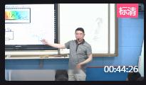 新人教版高中物理選修三《17.2光的粒子性》江蘇省贛榆