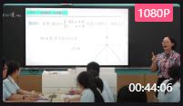 高中數(shù)學(xué)必修13.2.1單調(diào)性與最大小值第2課時教學(xué)設(shè)計_巢湖