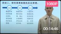 ȫ(gu)лW(xu)ný̌W(xu)չʾc^Ħf(shu)nҕl(jin)C(j)Ĵ