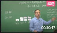 ̌W(xu)nánÌ(sh)䛡лW(xu)ƌW(xu)a(b)F֮a(b)Fx׎У