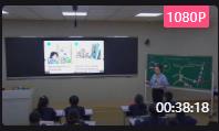 СWӢZ̎|nِգ5AM1U2 Ms Guo's journey to work