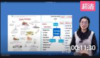 ʮȫӢZ̎̌WِfngְCϼnBook3 Unit1 Wish you were here nr Integrated skills Making a travel plan for for